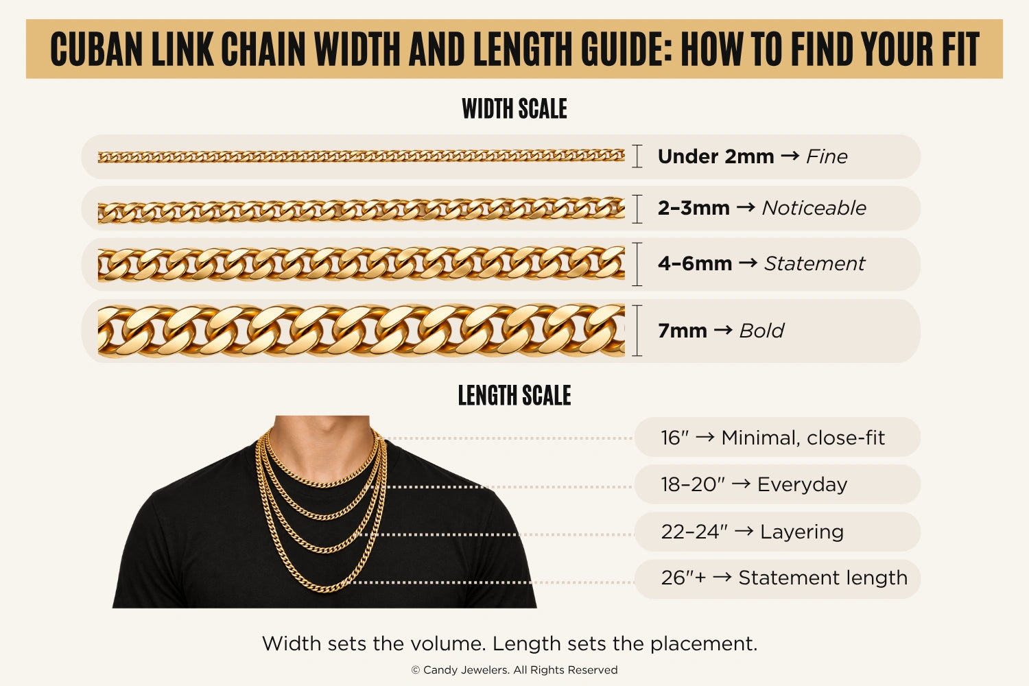 Cuban Link Chain Width and Length Guide