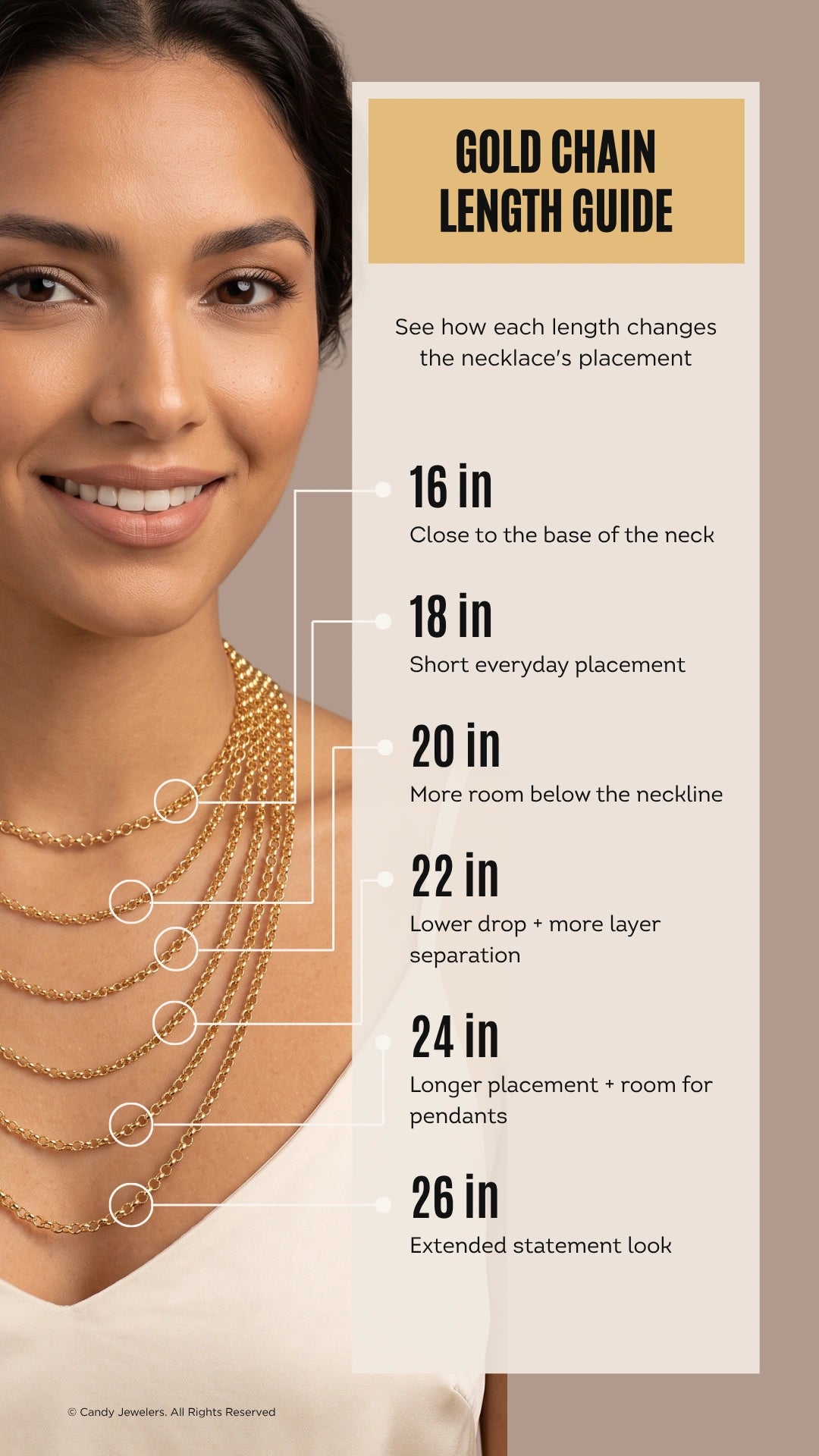 An informational chart comparing gold chain lengths from 16 to 26 inches and showing how each length affects necklace placement.
