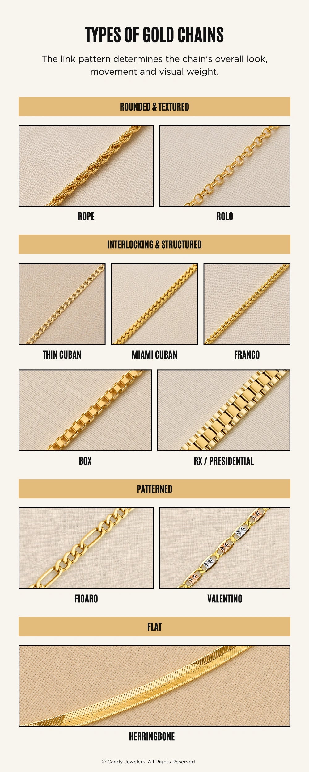 types of gold chains
