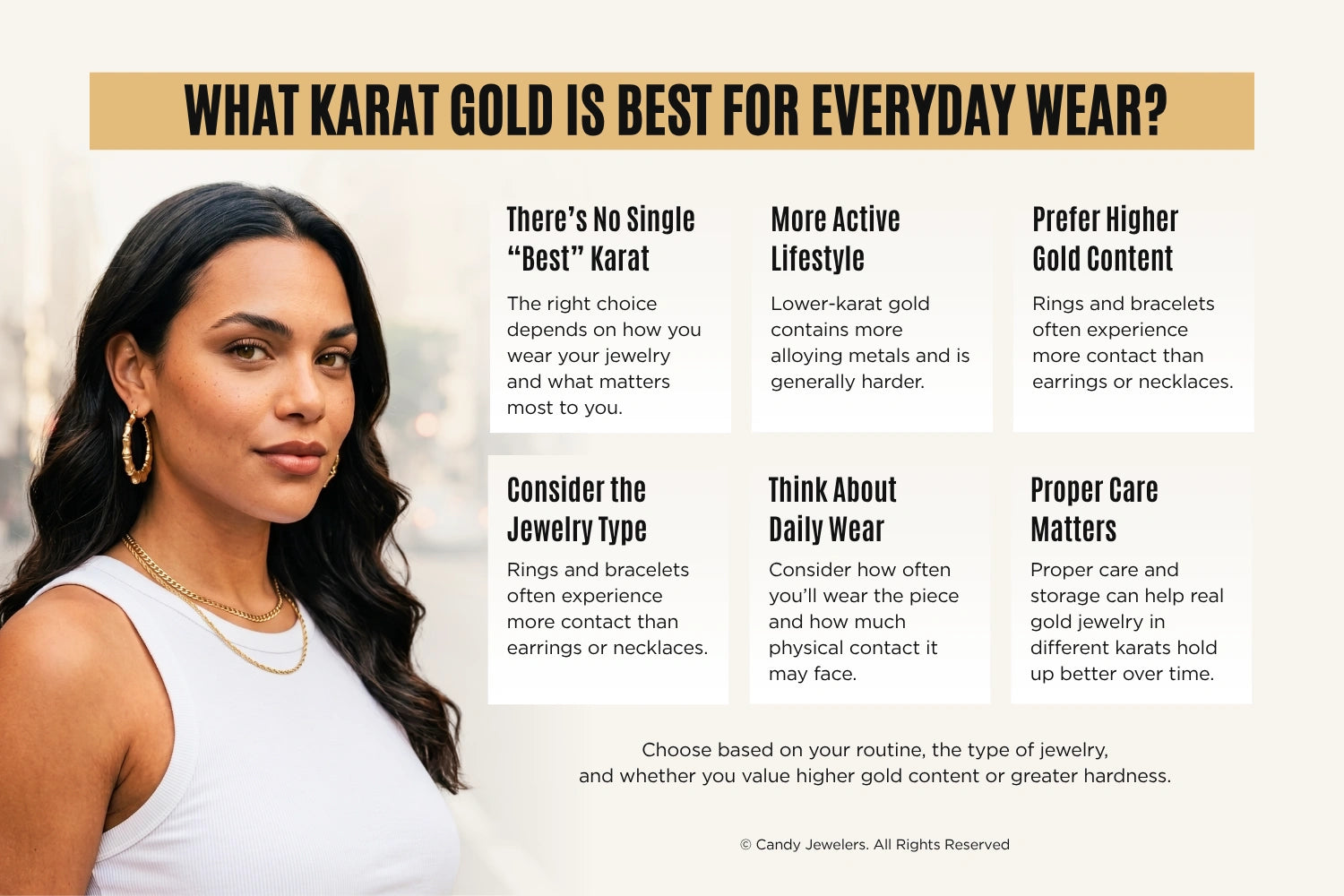 Infographic explaining the best gold karat for everyday wear, comparing durability, purity, and suitability for daily gold jewelry.